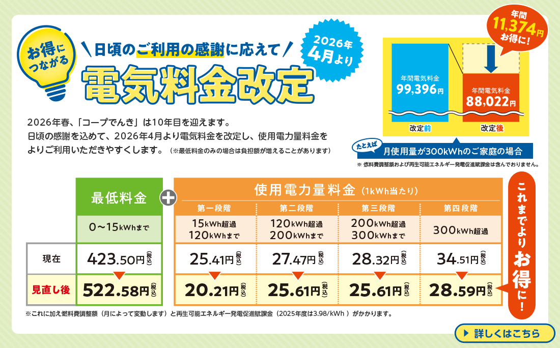 【お得につながる】2026年4月より日頃のご利用の感謝にこたえて電気料金改定