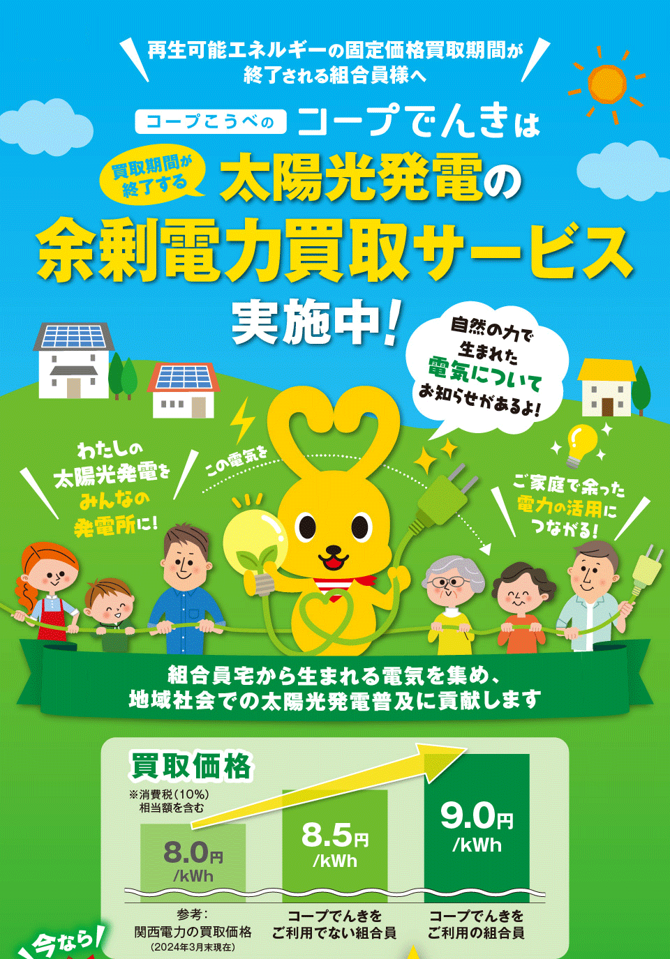 再生可能エネルギーの固定価格買取期間が終了される組合員様へ／コープこうべのコープでんきは買取期間が終了する太陽光発電の余剰電力買取サービス実施中！／組合員宅から生まれる電気を集め、
地域社会での太陽光発電普及に貢献します